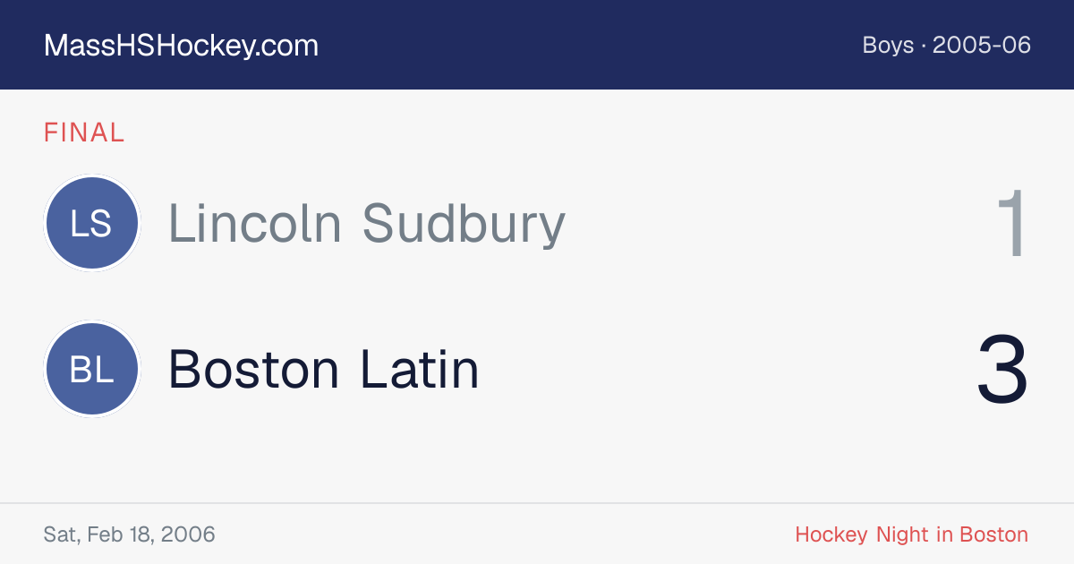 Lincoln Sudbury at Boston Latin score card