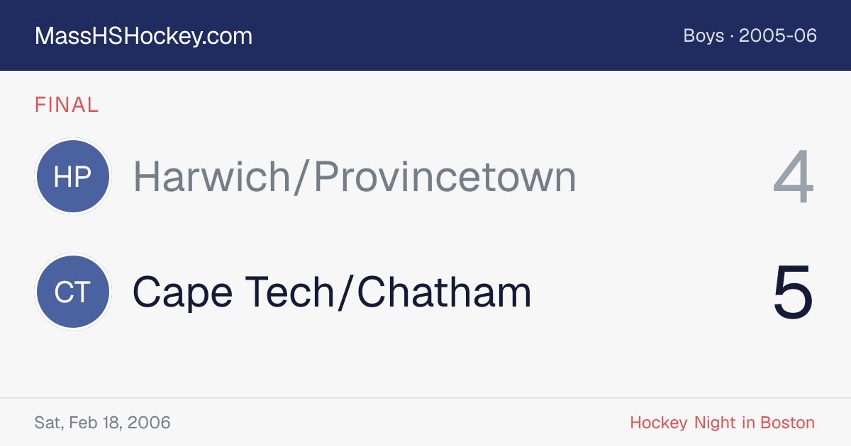 Harwich/Provincetown at Cape Tech/Chatham score card