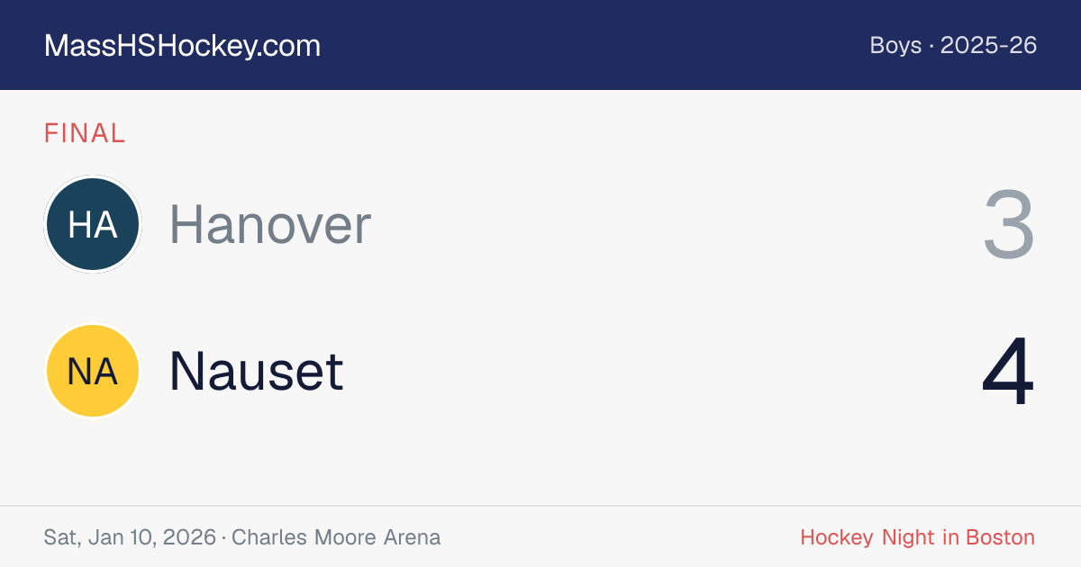 Hanover at Nauset score card