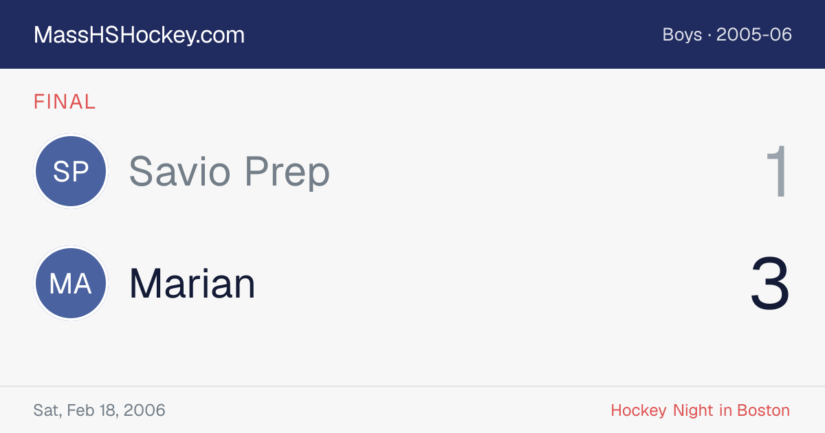 Savio Prep at Marian score card