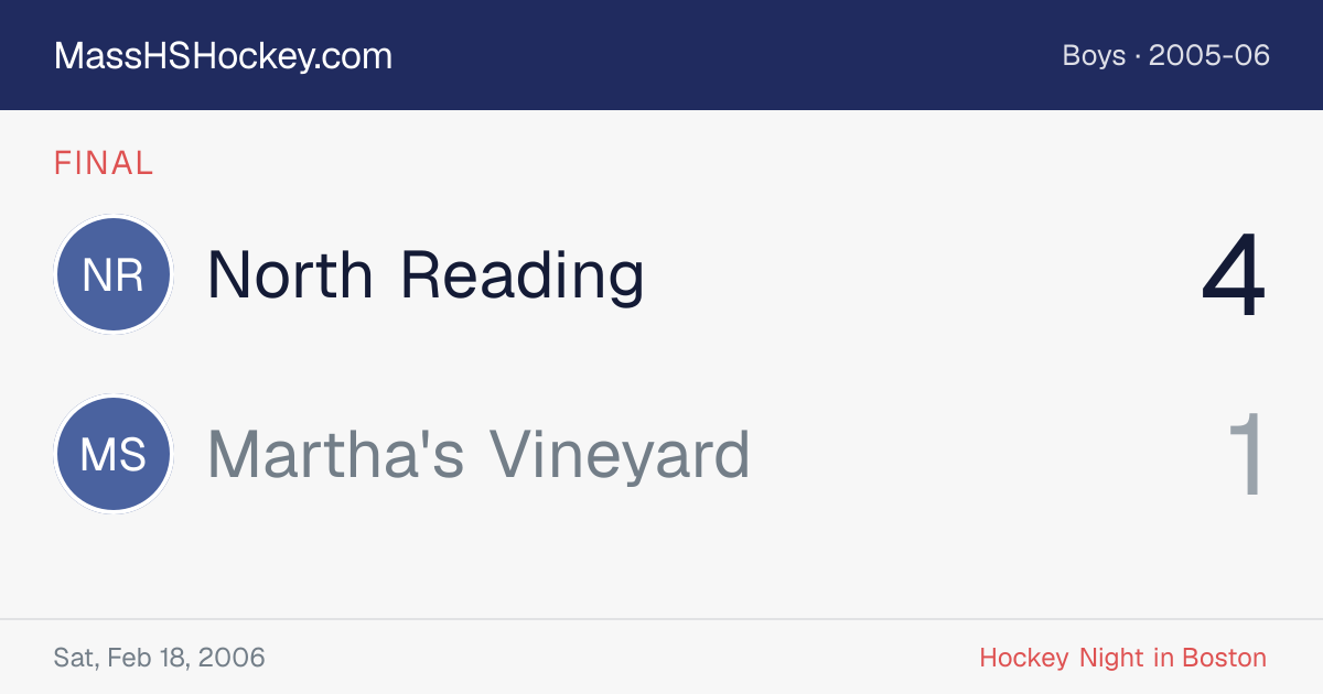 North Reading at Martha's Vineyard score card
