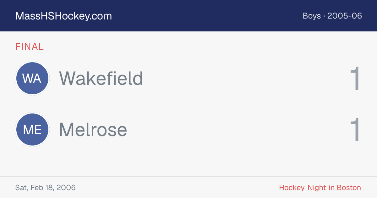 Wakefield at Melrose score card