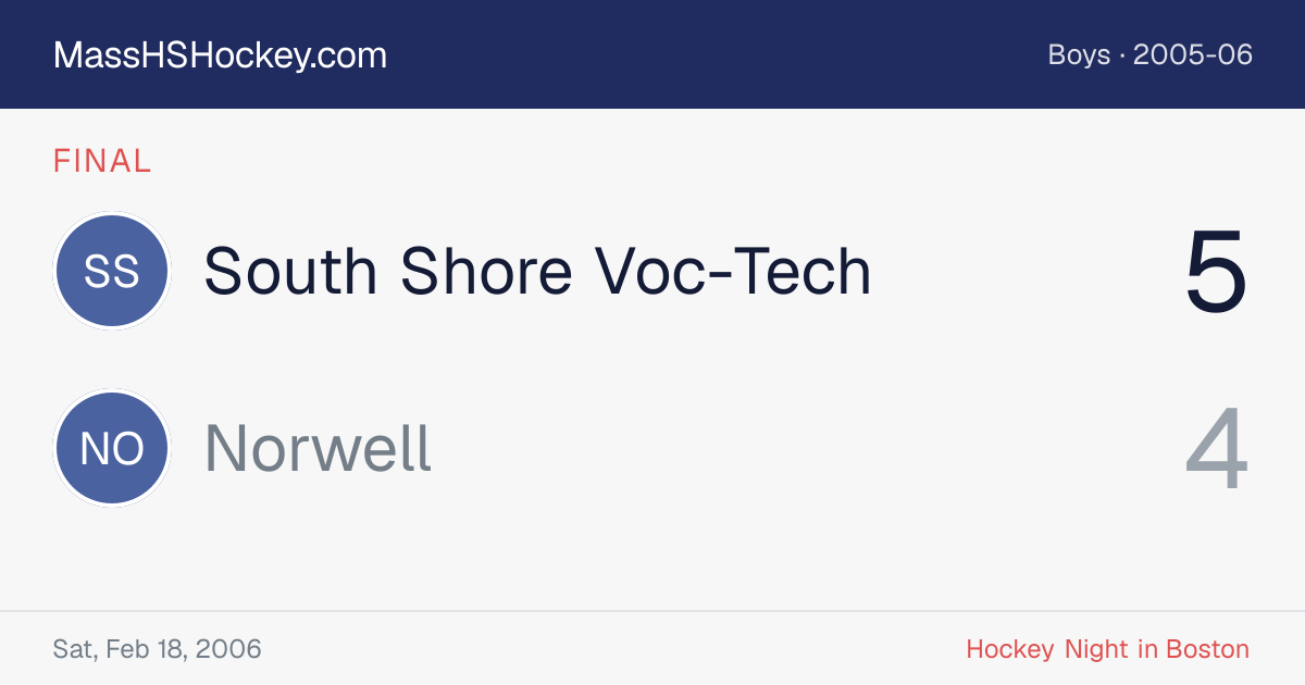 South Shore Voc-Tech at Norwell score card