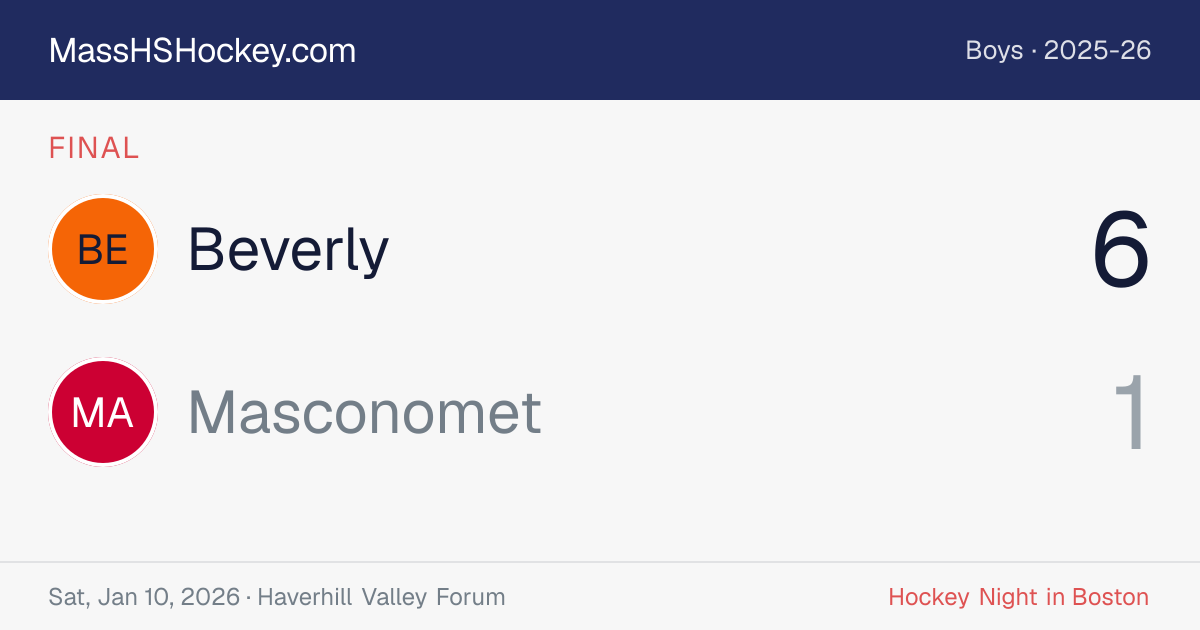 Beverly at Masconomet score card