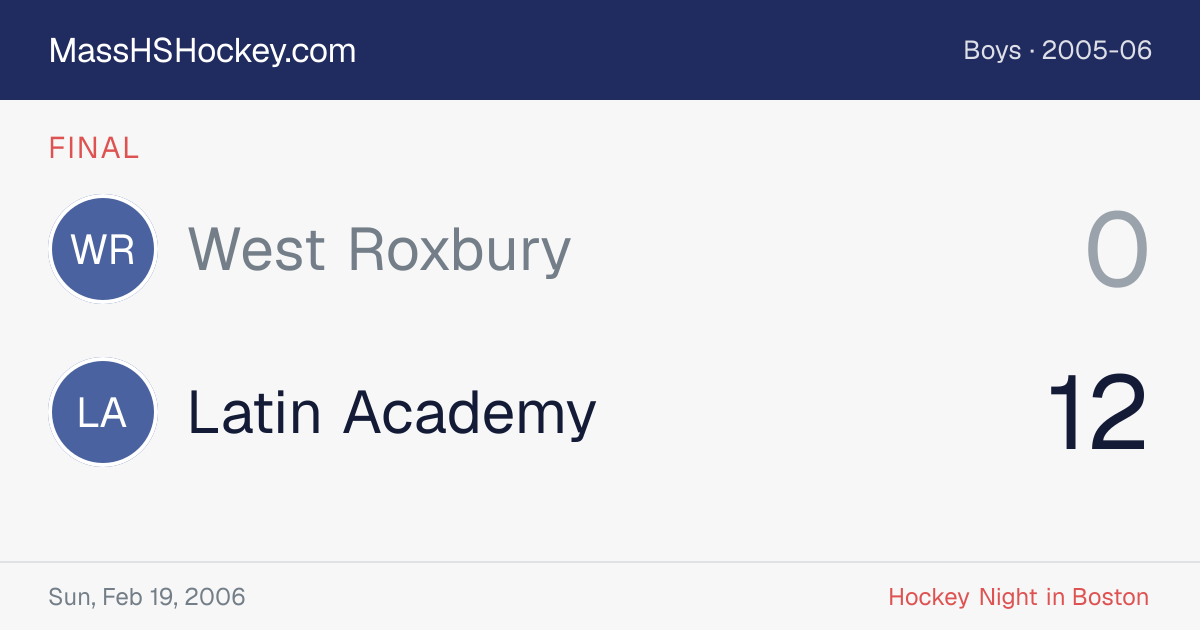 West Roxbury at Latin Academy score card