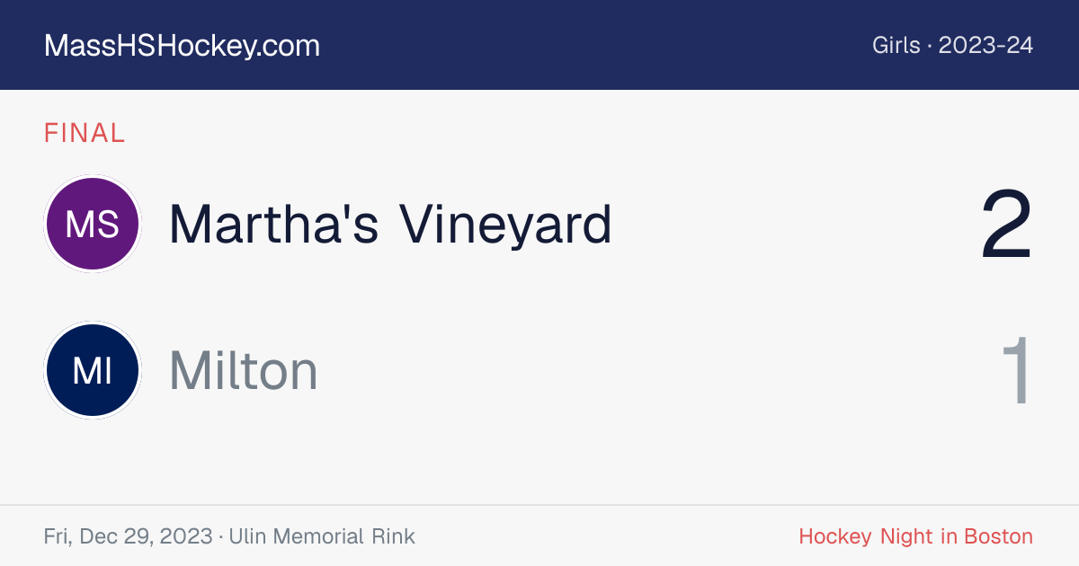 Martha's Vineyard at Milton score card