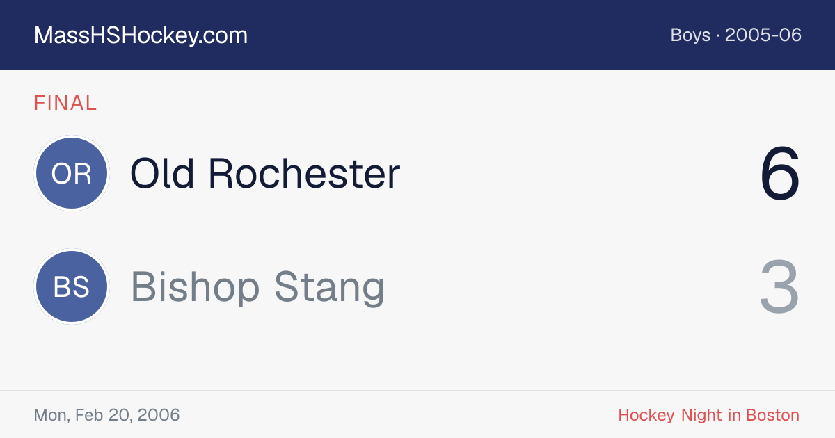 Old Rochester at Bishop Stang score card