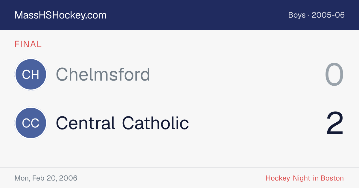 Chelmsford at Central Catholic score card