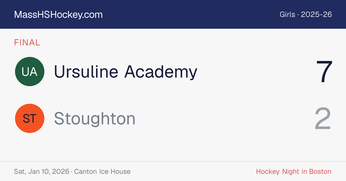 Ursuline Academy at Stoughton score card