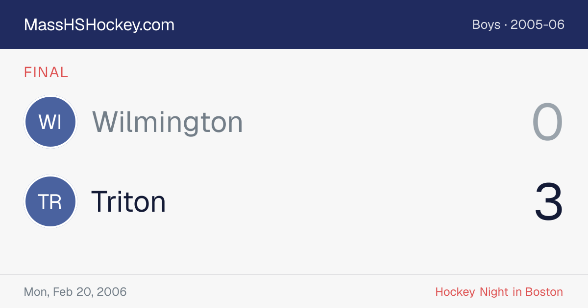 Wilmington at Triton score card