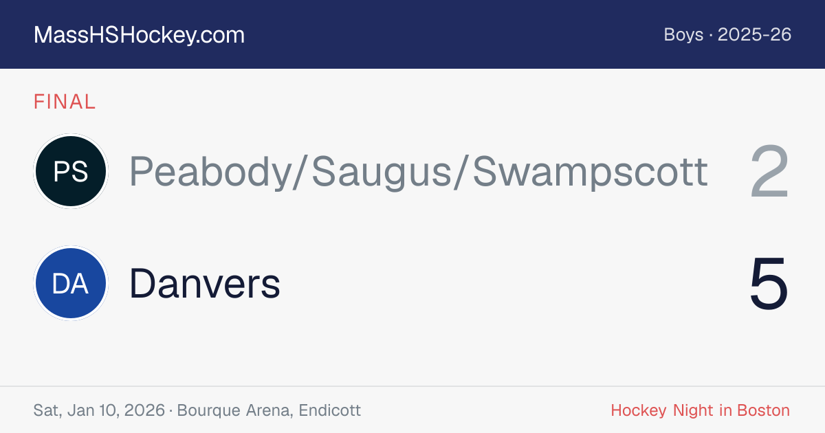 Peabody/Saugus/Swampscott at Danvers score card