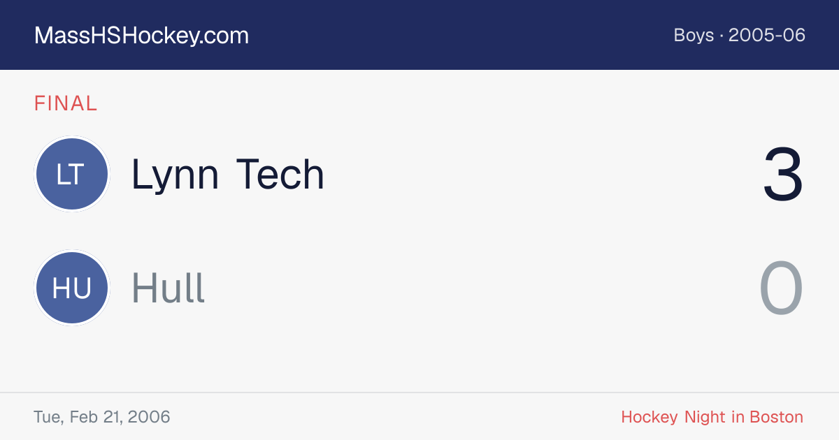 Lynn Tech at Hull score card