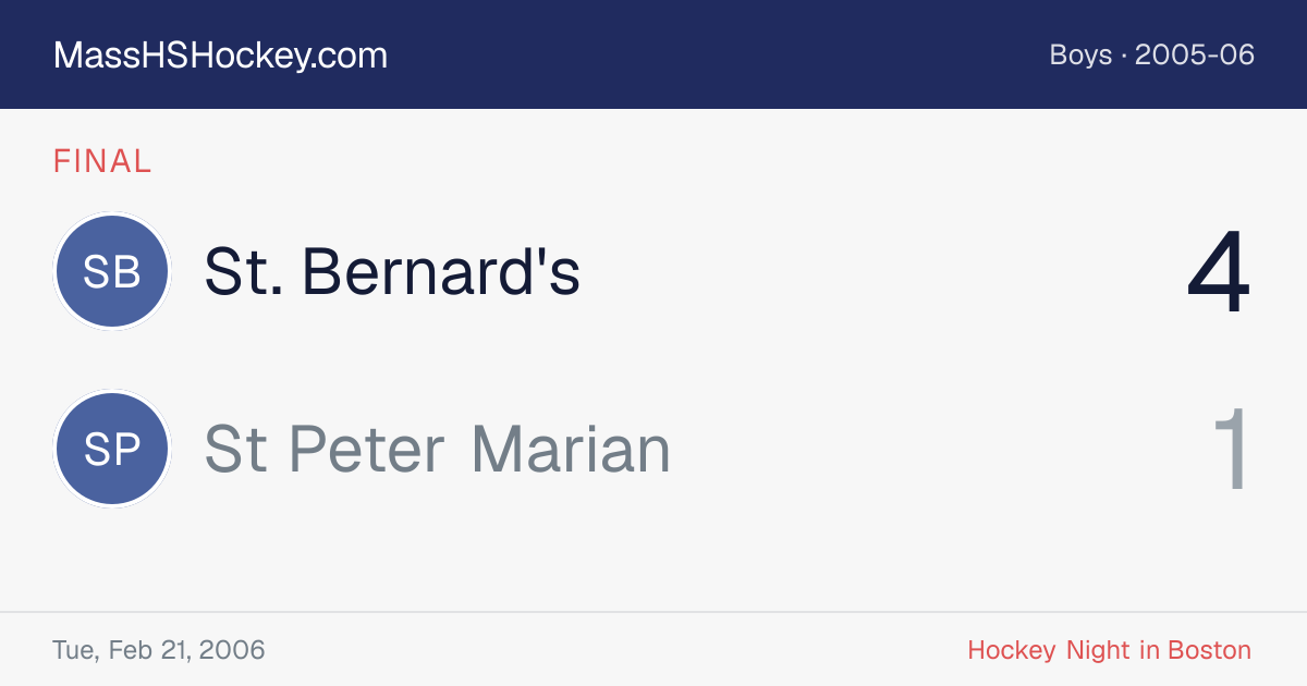 St. Bernard's at St Peter Marian score card