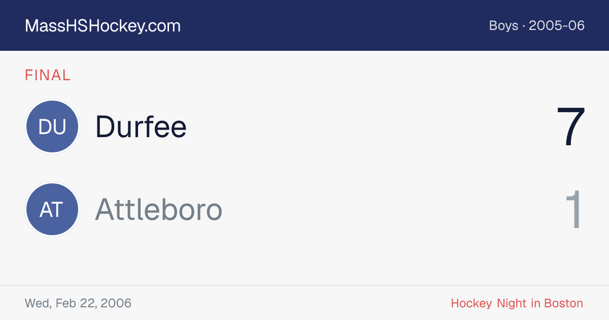 Durfee at Attleboro score card
