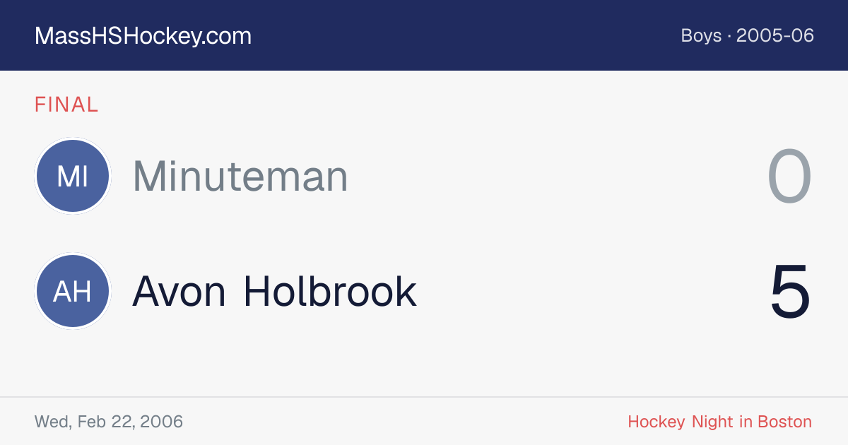 Minuteman at Avon Holbrook score card