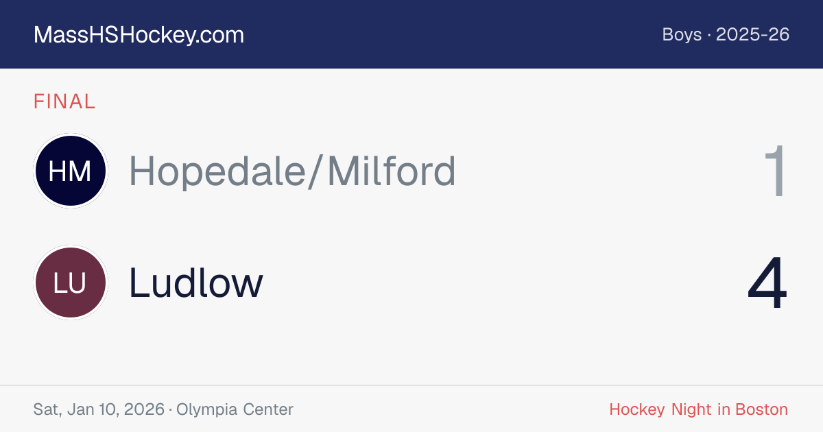 Hopedale/Milford at Ludlow score card
