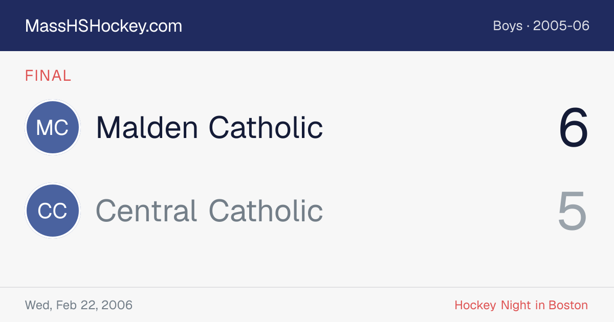 Malden Catholic at Central Catholic score card