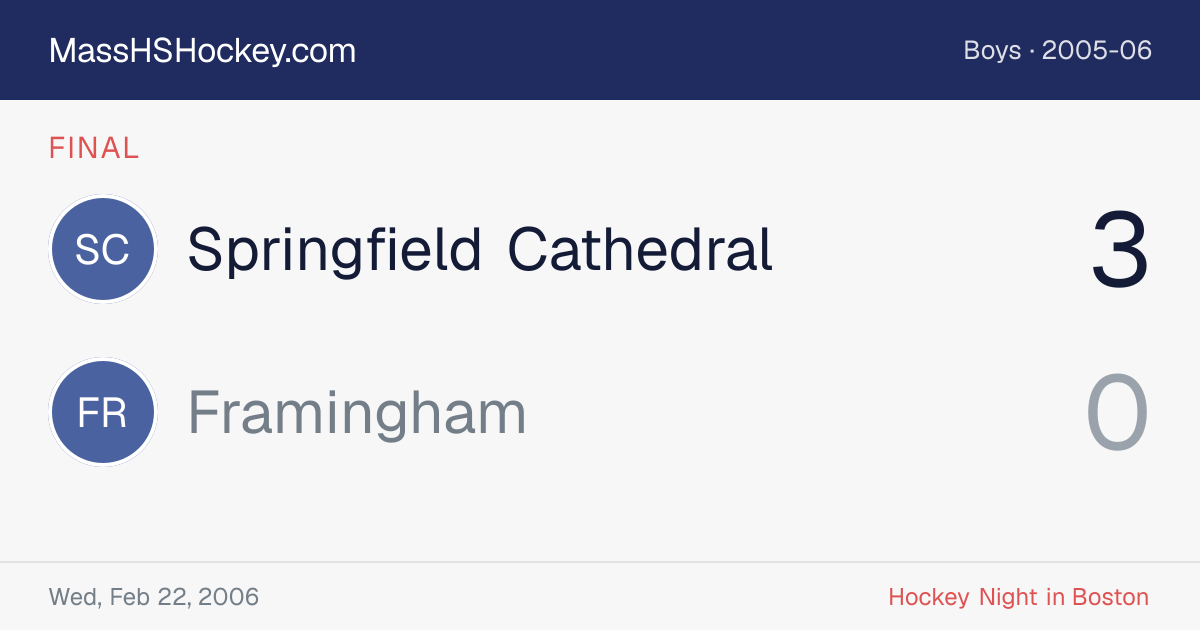 Springfield Cathedral at Framingham score card