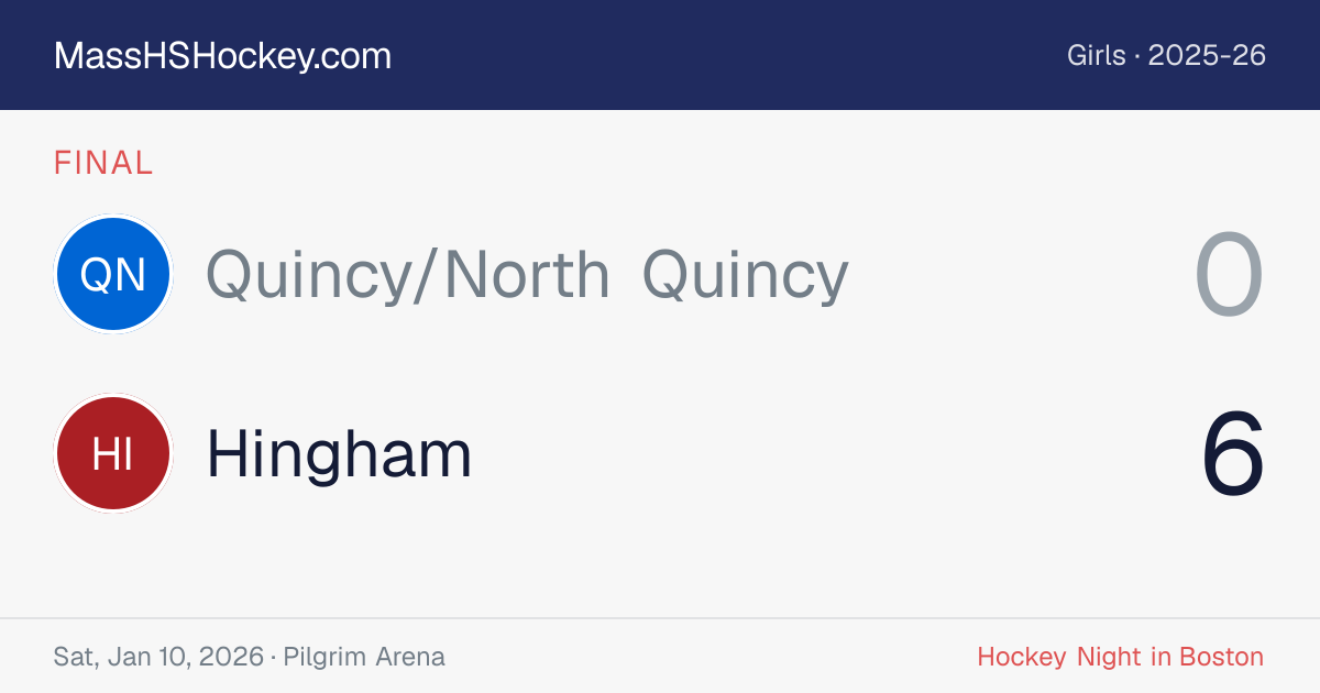 Quincy/North Quincy at Hingham score card