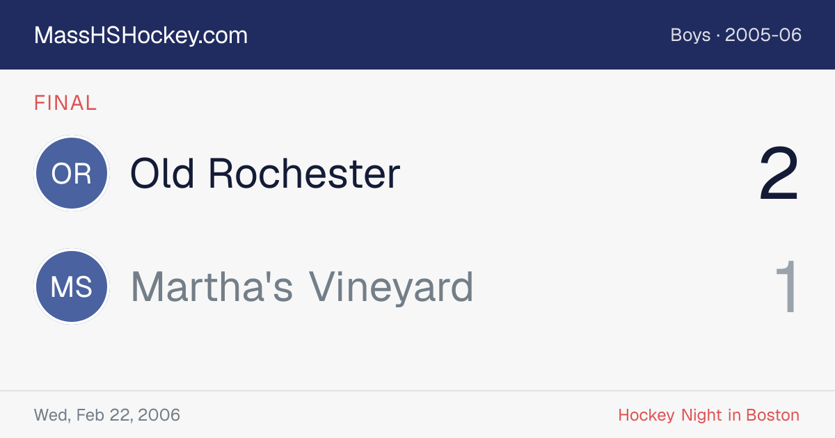 Old Rochester at Martha's Vineyard score card
