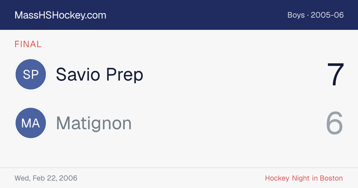 Savio Prep at Matignon score card