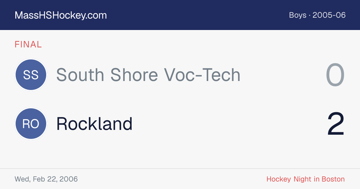 South Shore Voc-Tech at Rockland score card