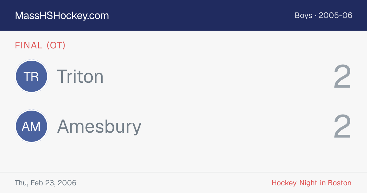 Triton at Amesbury score card