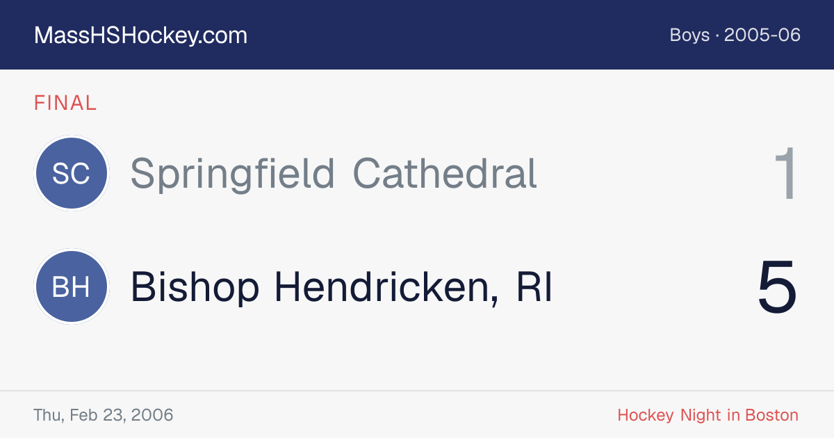 Springfield Cathedral at Bishop Hendricken, RI score card