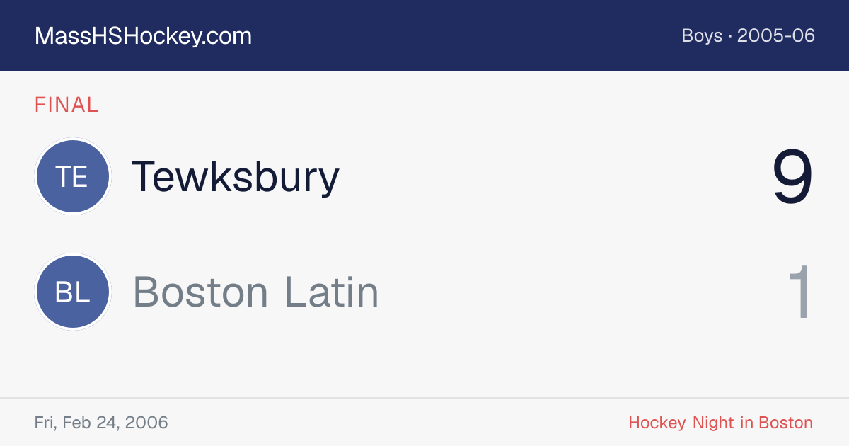 Tewksbury at Boston Latin score card