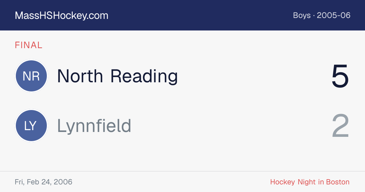 North Reading at Lynnfield score card