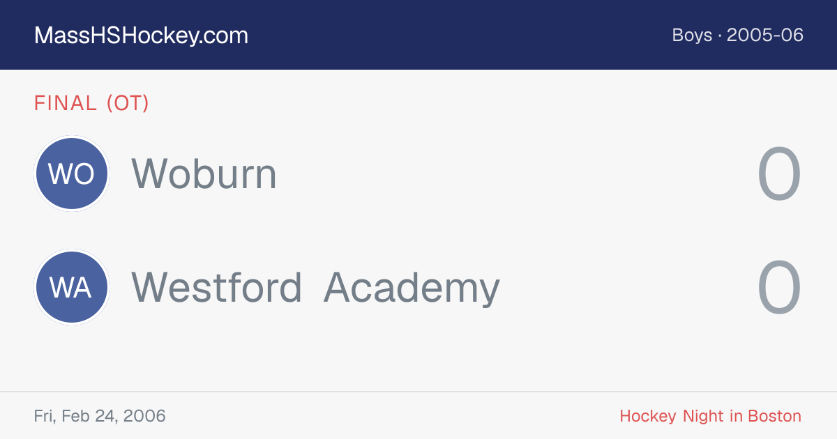 Woburn at Westford Academy score card