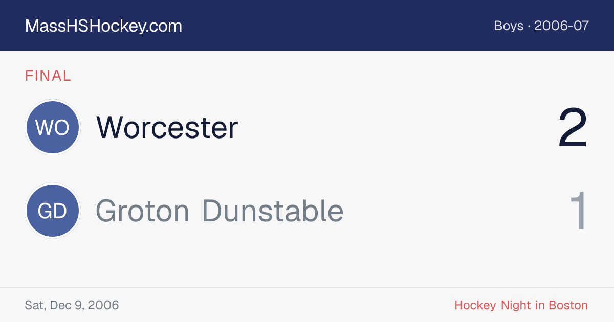 Worcester at Groton Dunstable score card