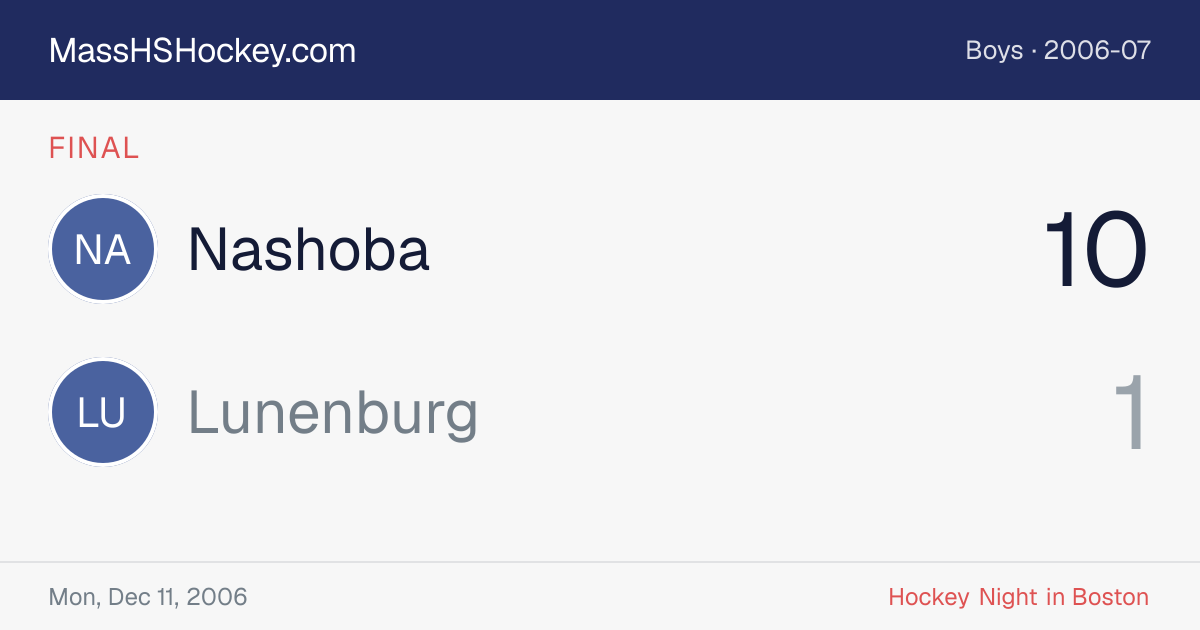 Nashoba at Lunenburg score card
