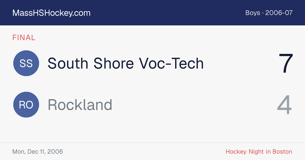 South Shore Voc-Tech at Rockland score card