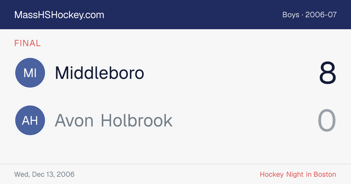 Middleboro at Avon Holbrook score card