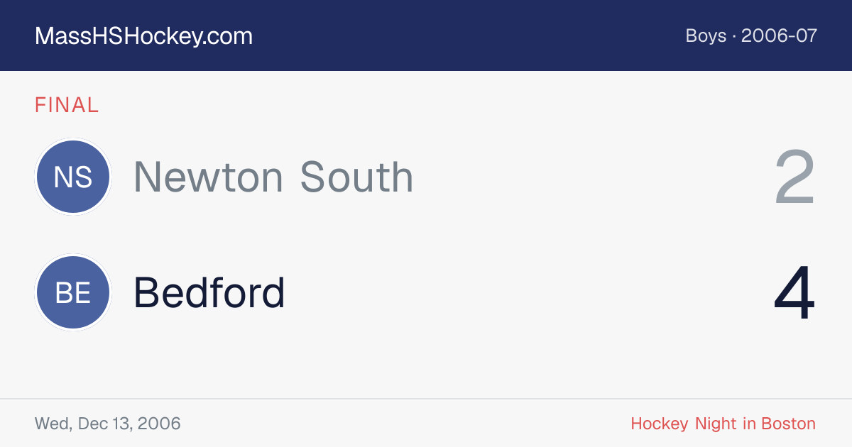 Newton South at Bedford score card
