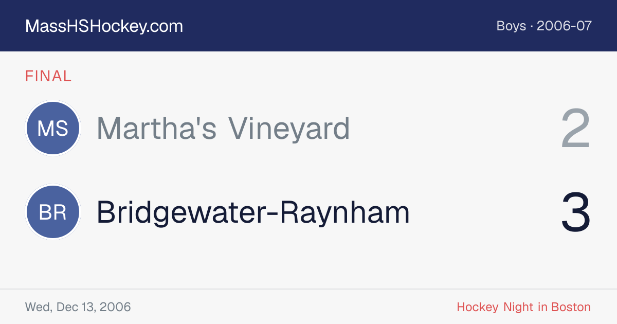 Martha's Vineyard at Bridgewater-Raynham score card