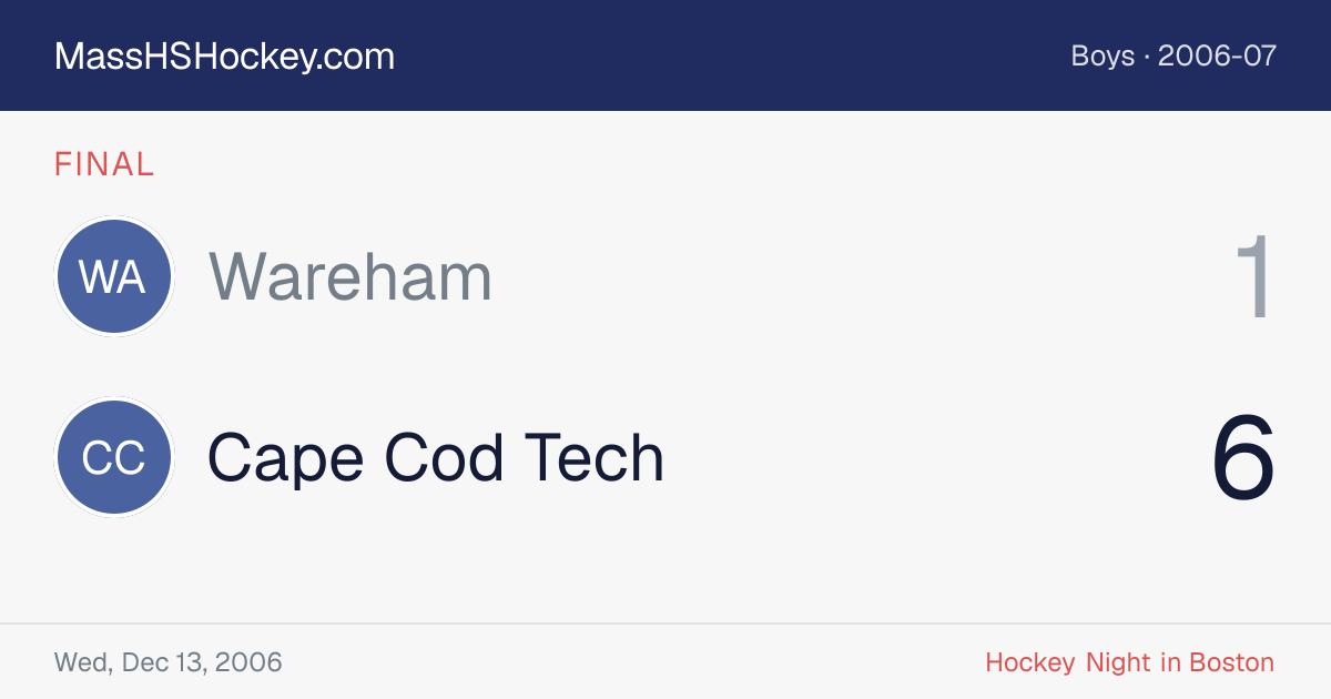 Wareham at Cape Cod Tech score card