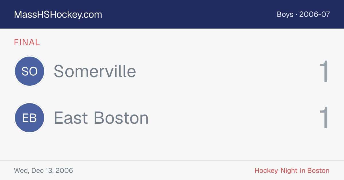 Somerville at East Boston score card