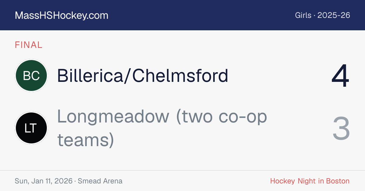 Billerica/Chelmsford at Longmeadow (two co-op teams) score card
