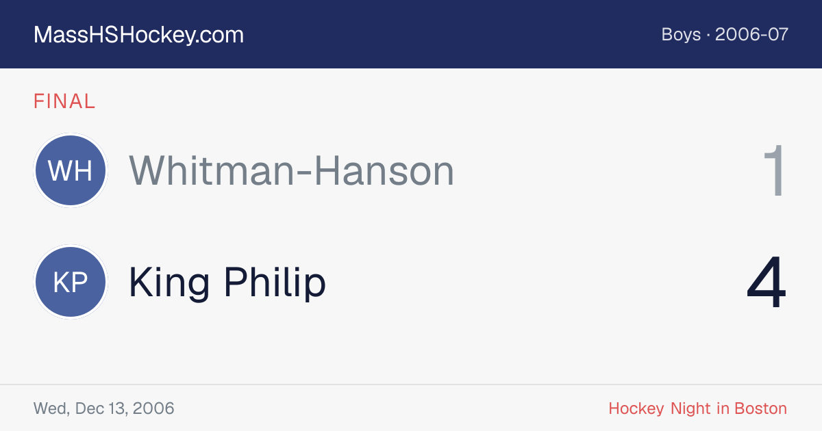 Whitman-Hanson at King Philip score card