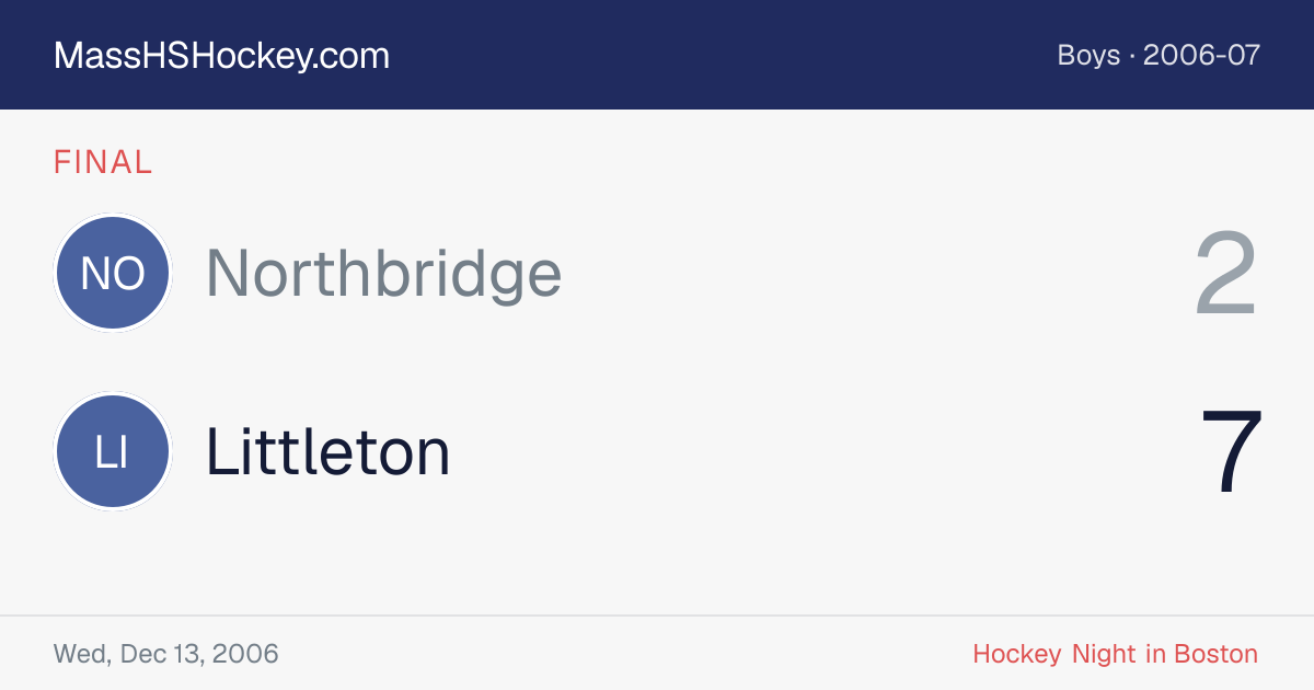 Northbridge at Littleton score card