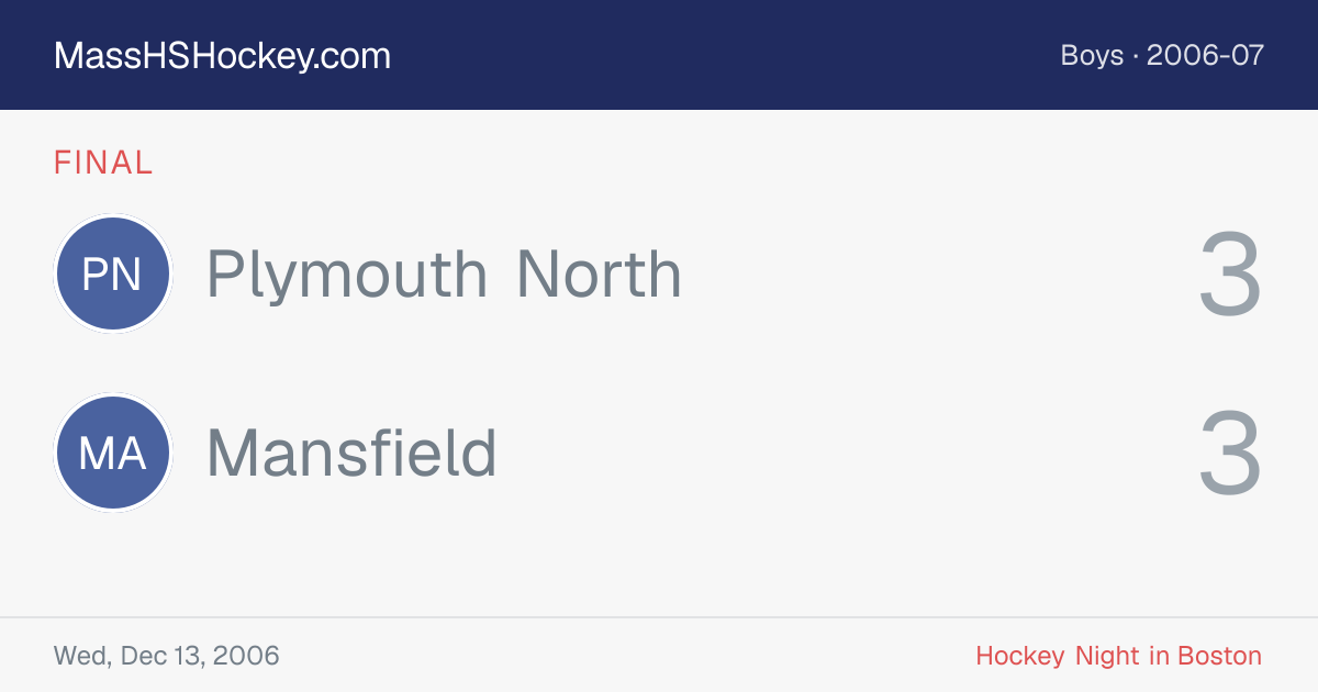 Plymouth North at Mansfield score card