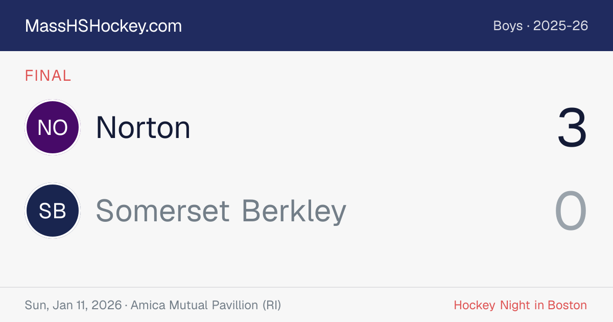Norton at Somerset Berkley score card