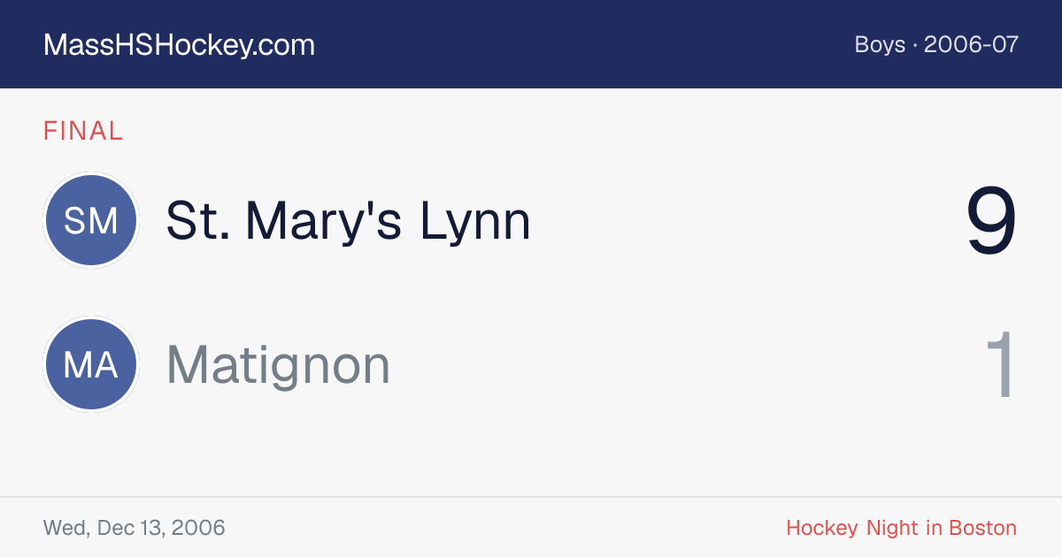 St. Mary's Lynn at Matignon score card