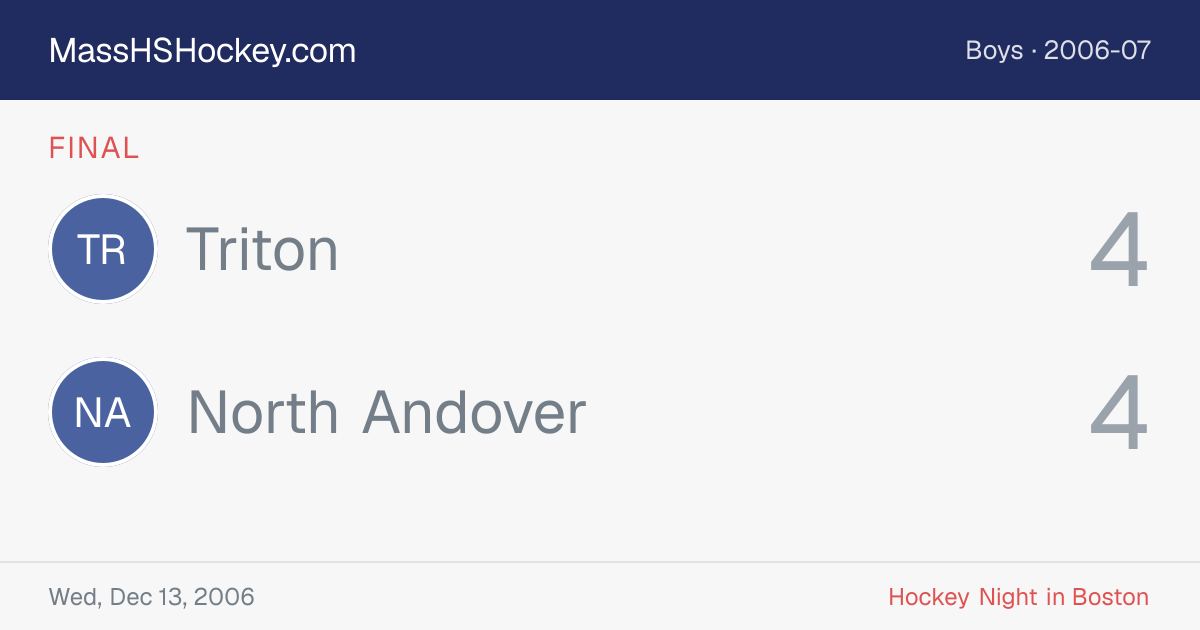 Triton at North Andover score card