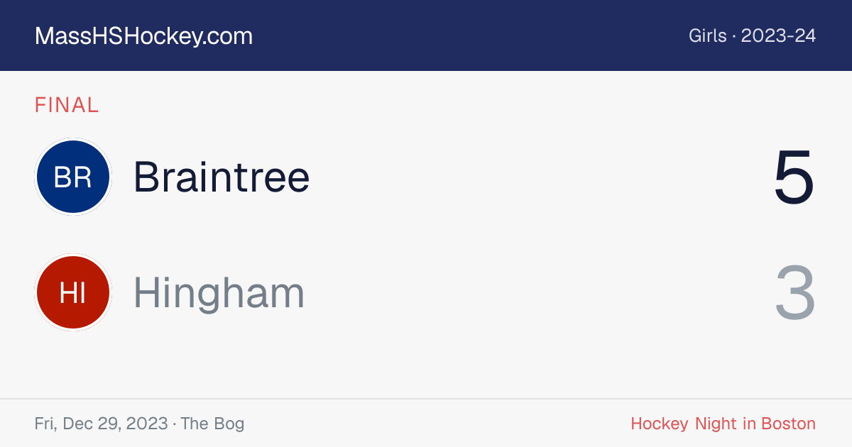 Braintree at Hingham score card