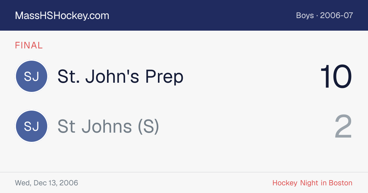 St. John's Prep at St Johns (S) score card
