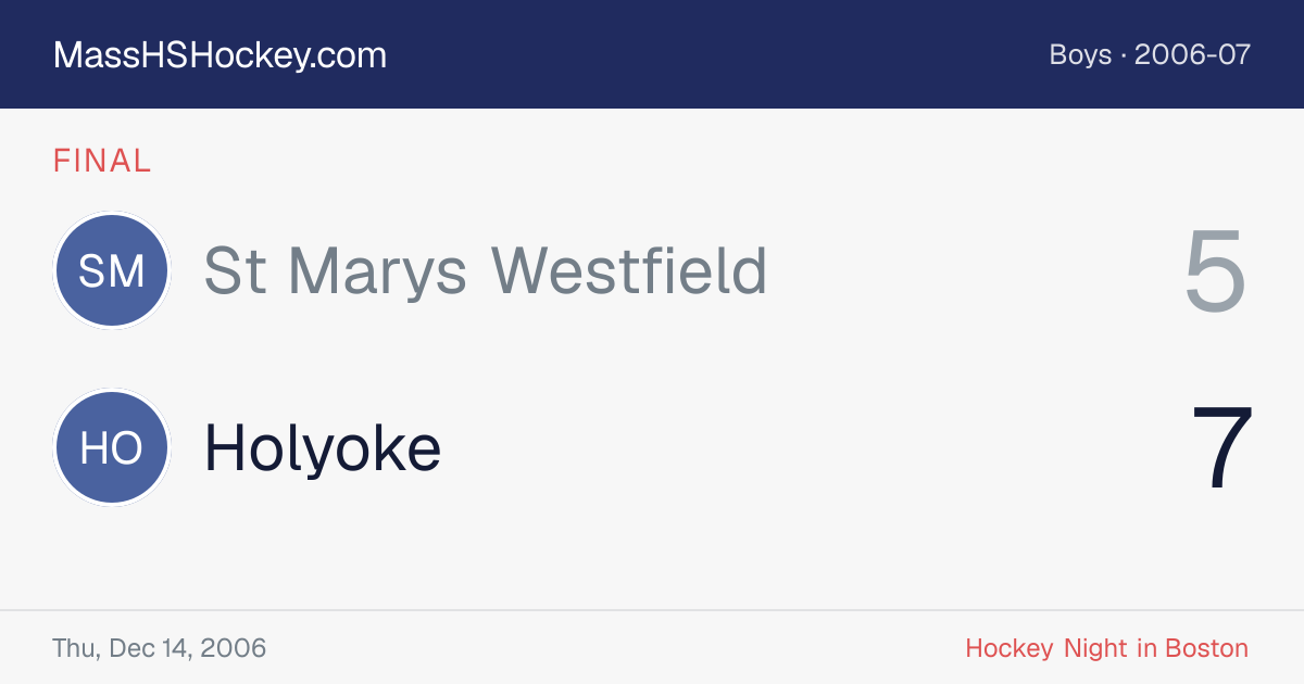 St Marys Westfield at Holyoke score card