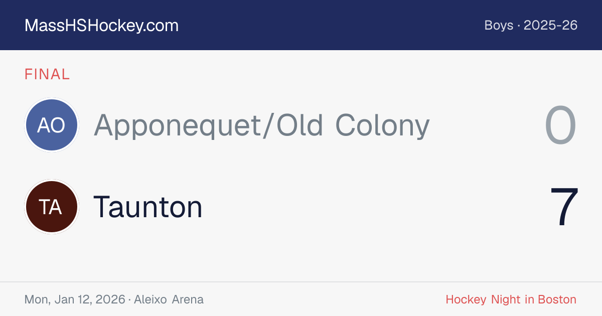 Apponequet/Old Colony at Taunton score card